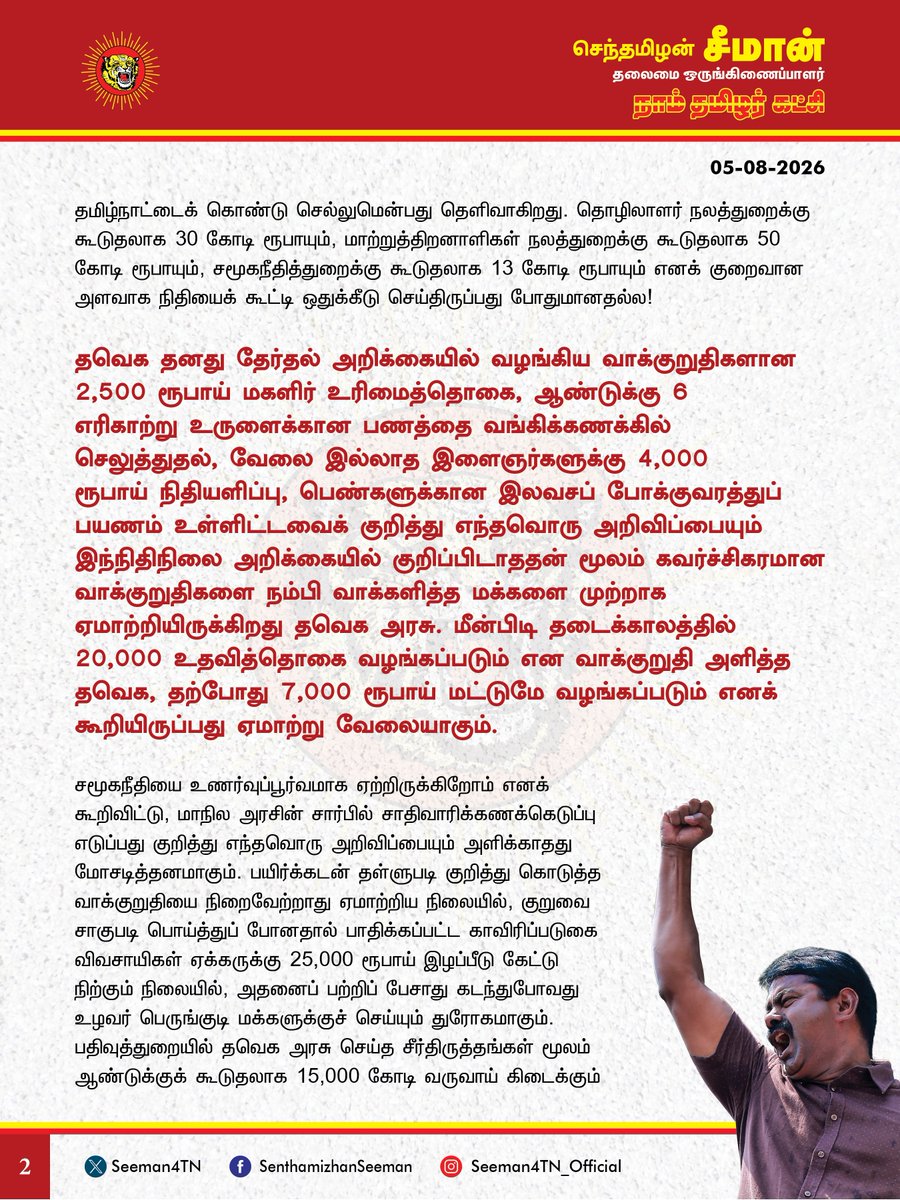 NaamTamilarOrg's tweet photo. மக்களின் வாழ்க்கைத்தரத்தை உயர்த்தும் ஆக்கப்பூர்வத் திட்டங்களோ, மாநிலத்தின் நிதிச்சுமையைக் குறைக்கும் மாற்றுப்பொருளாதாரப் பெருக்கத்திற்கான நடவடிக்கைகளோ எதுவுமற்று, வெற்றி எனும் பெயரை மட்டுமே கொண்டுள்ள வெற்று அறிக்கைதான் தவெக அரசின் நிதிநிலை அறிக்கை! - சீமான் கருத்து

தமிழ்நாடு சட்டமன்றத்தில் தாக்கல் செய்யப்பட்டுள்ள 2026-27ஆம் ஆண்டுக்கான நிதிநிலை அறிக்கை பெரும் ஏமாற்றமளிக்கிறது. மாநிலத்தின் வருவாய் பெருக்கத்திற்கோ, புதிய திட்டங்களை முன்னெடுத்துச் செல்வதற்கோ, தேர்தல் வாக்குறுதிகளை நிறைவேற்றுவதற்கோ, மக்களின் வாழ்க்கைத்தரத்தை உயர்த்துவதற்கோ என எந்த ஆக்கப்பூர்வ நோக்கங்களும், திட்டங்களும் இல்லாத வெற்று அறிக்கையாக நிதிநிலை அறிக்கையை தயாரித்திருப்பது தவெக அரசின் நிதி நிர்வாக மேலாண்மையின்மையையே காட்டுகிறது. தேர்தல் சமயத்தில் வாய்க்கு வந்ததை எல்லாம் வாக்குறுதிகளாக அள்ளி வீசிவிட்டு, இப்போது அவற்றைத் திட்டமும், நோக்கமுமின்றி தறிகெட்டு நிற்பது வெட்கக்கேடானது. 

முந்தைய 2025-26 ஆம் ஆண்டுக்கான நிதிநிலை அறிக்கையில் பள்ளிக்கல்வித்துறைக்கு ஒதுக்கப்பட்டதைவிட 2,240 கோடி ரூபாய் குறைவான நிதியை ஒதுக்கியிருக்கிறது தவெக அரசு. இத்தோடு, உயர் கல்வித்துறைக்கு 100 கோடி ரூபாய் குறைவாகவும் ஒதுக்கீடு செய்திருக்கிறது. தொழில்வளர்ச்சி துறைக்கு 1,419 கோடி ரூபாயும், கைத்தறி துறைக்கு 302 கோடி ரூபாயும், நீர்வளத்துறைக்கு 196 கோடி ரூபாயும் குறைவாக ஒதுக்கப்பட்டுள்ளது. அதுமட்டுமின்றி, மின்துறைக்கான நிதியையும்கூட 5,350 கோடி ரூபாய் அளவுக்குக்குக் குறைத்துள்ளது. இவ்வாறாக, கல்வி, மின்துறை, தொழில் வளர்ச்சி, கைத்தறி, நீர்வளத்துறை உள்ளிட்ட அதிமுக்கிய துறைகளுக்கான நிதியைக் குறைத்திருப்பது பெரும் நிர்வாக வீழ்ச்சியை நோக்கி தமிழ்நாட்டைக் கொண்டு செல்லுமென்பது தெளிவாகிறது. தொழிலாளர் நலத்துறைக்கு கூடுதலாக 30 கோடி ரூபாயும், மாற்றுத்திறனாளிகள் நலத்துறைக்கு கூடுதலாக 50 கோடி ரூபாயும், சமூகநீதித்துறைக்கு கூடுதலாக 13 கோடி ரூபாயும் எனக் குறைவான அளவாக நிதியைக் கூட்டி ஒதுக்கீடு செய்திருப்பது போதுமானதல்ல!

தவெக தனது தேர்தல் அறிக்கையில் வழங்கிய வாக்குறுதிகளான 2,500 ரூபாய் மகளிர் உரிமைத்தொகை, ஆண்டுக்கு 6 எரிகாற்று உருளைக்கான பணத்தை வங்கிக்கணக்கில் செலுத்துதல், வேலை இல்லாத இளைஞர்களுக்கு 4,000 ரூபாய் நிதியளிப்பு, பெண்களுக்கான இலவசப் போக்குவரத்துப்பயணம் உள்ளிட்டவைக் குறித்து எந்தவொரு அறிவிப்பையும் இந்நிதிநிலை அறிக்கையில் குறிப்பிடாததன் மூலம் கவர்ச்சிகரமான வாக்குறுதிகளை நம்பி வாக்களித்த மக்களை முற்றாக ஏமாற்றியிருக்கிறது தவெக அரசு. மீன்பிடி தடைக்காலத்தில் 20,000 உதவித்தொகை வழங்கப்படும் என வாக்குறுதி அளித்த தவெக, தற்போது 7,000 ரூபாய் மட்டுமே வழங்கப்படும் எனக் கூறியிருப்பது ஏமாற்று வேலையாகும். (1/2)