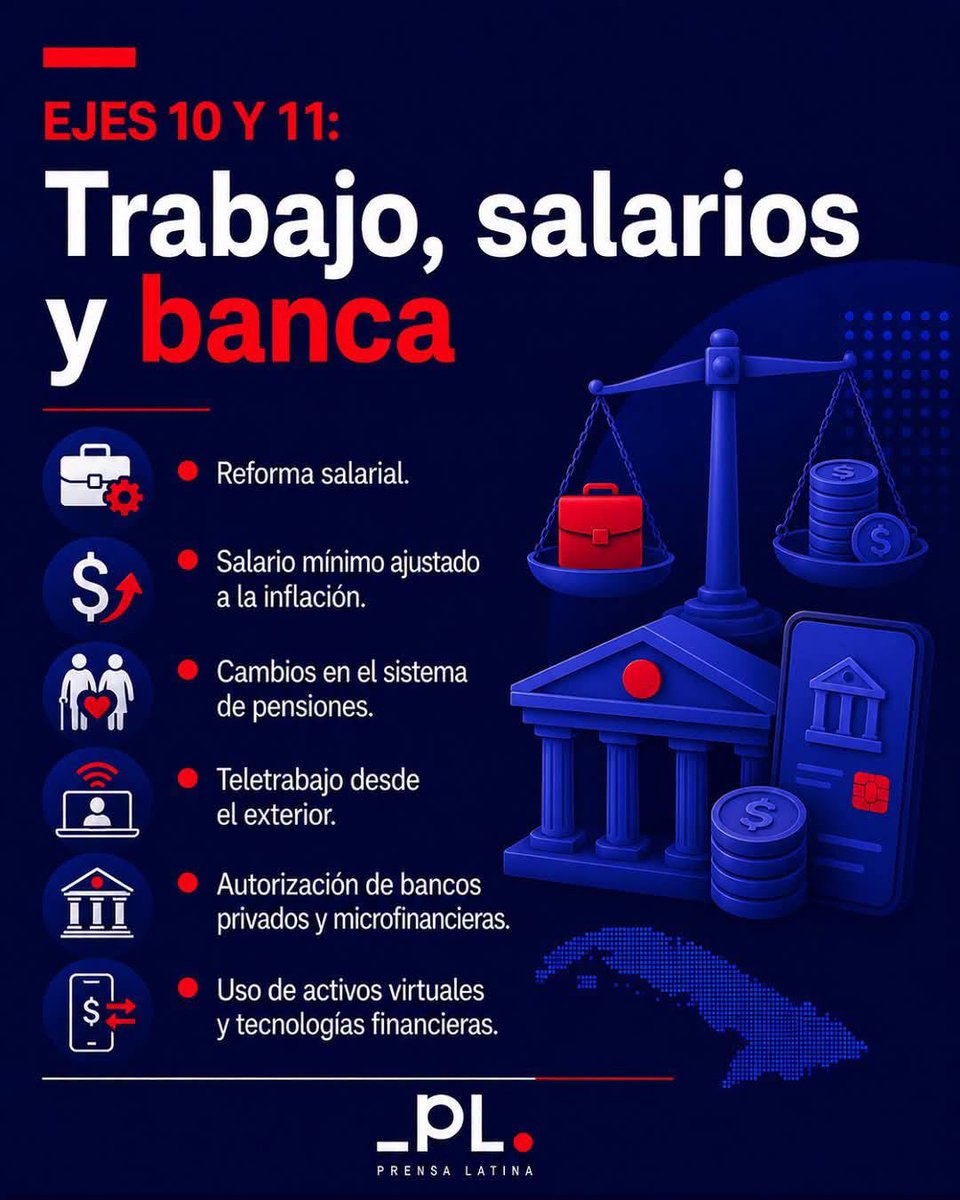 RefineraCienfu1's tweet photo. #Cuba | Se agiliza la entrada en vigor de disposiciones legales  de diversa jerarquía, lo que facilita la ejecución oportuna de un  volumen cada vez mayor de los cambios económicos y sociales ya aprobados https://t.co/L1T7KU454U