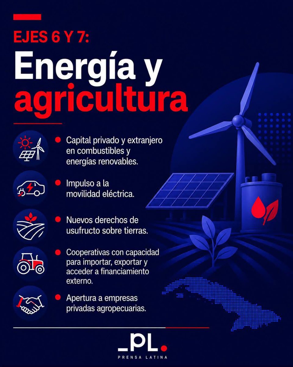 RefineraCienfu1's tweet photo. #Cuba | Se agiliza la entrada en vigor de disposiciones legales  de diversa jerarquía, lo que facilita la ejecución oportuna de un  volumen cada vez mayor de los cambios económicos y sociales ya aprobados https://t.co/L1T7KU454U