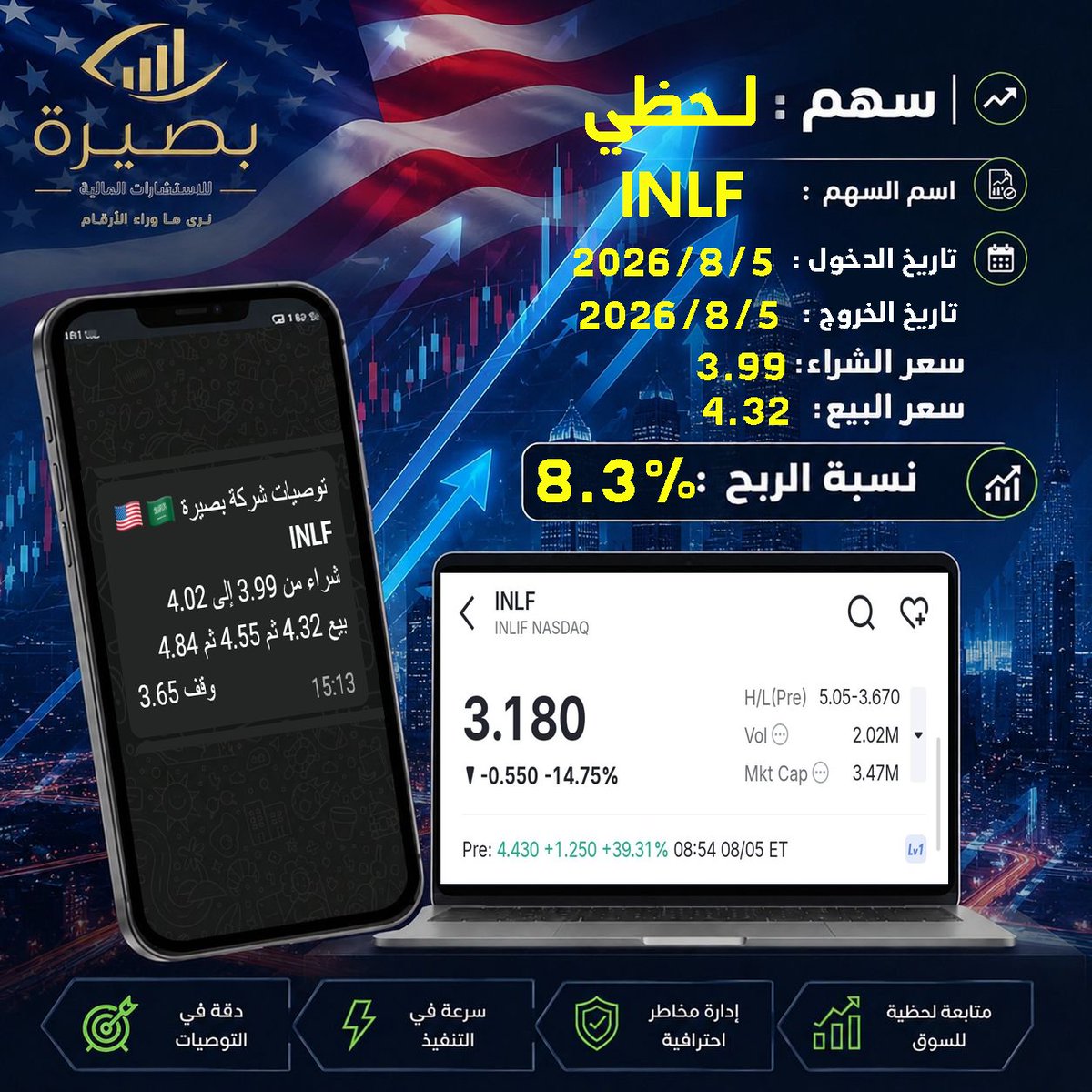 basiraksa1's tweet photo. لــــــــحظي #INLF 🚀🚀🚀
نسبة ربح + 8.3% 🔥🔥🔥🔥🔥
هدف جديد يتحقق… والفرص مستمرة 📈
تواصل معنا الآن على واتس اب 👇🏻
https://t.co/ONEUXGtjh1
وانضم لقناة التيليجرام 👇🏻
https://t.co/3NIKjU9cA2
#NASDAQ
#DJIA
#السوق_الامريكي https://t.co/oVmbtSjo1k