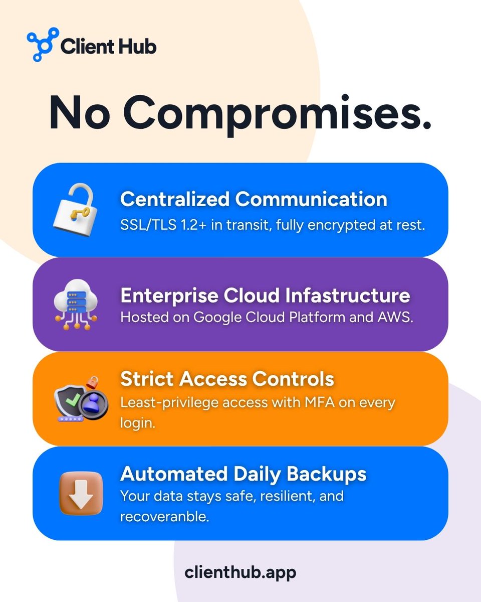 ClientHubApp's tweet photo. Your clients trust you with data they can't afford to lose. 🤝 Client Hub protects it with encrypted infrastructure on Google Cloud Platform and AWS, backed by daily automatic backups for maximum security.

See how: https://t.co/5G35pUtqLO

#ClientHub #DataSecurity https://t.co/UA14CAU0ZN