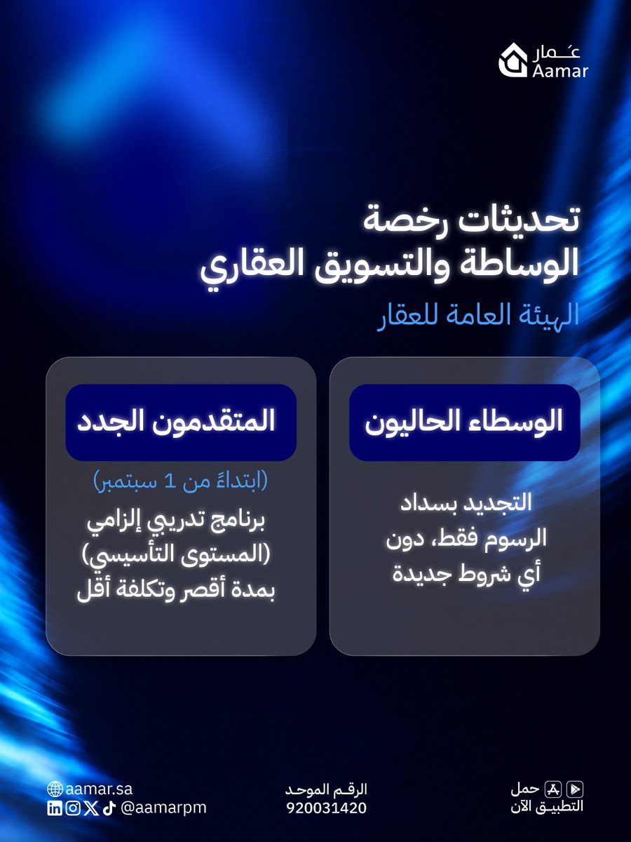 aamarpm's tweet photo. تحديثات جديدة من الهيئة العامة للعقار فيما يخص تجديد رخصة الوساطة وتطوير الوسطاء القادمين
بسطنا الموضوع في صورة.. شاركها مع زملائك العقاريين! 🏠💙 https://t.co/hNy5V9NgH6