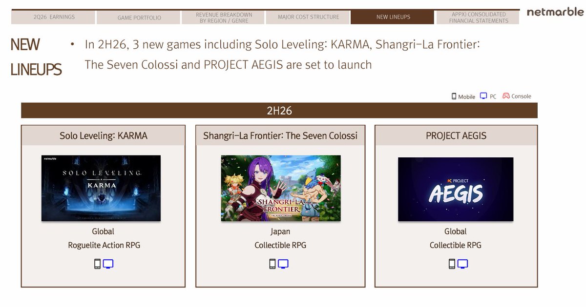 DashupYT's tweet photo. Netmarble a publié son planning des sorties pour le reste de cette année dans son nouveau rapport financier du 5 août : https://t.co/pXXlkLEbzx