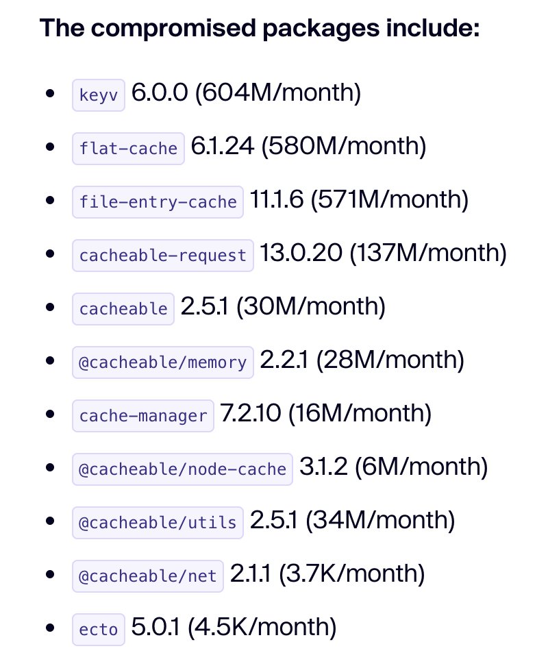 MoureDev's tweet photo. ⚠️ ALERTA si usas JavaScript/TypeScript:

Desde ayer hay paquetes de npm infectados con malware que se descargan +2.000 MILLONES de veces al mes.

keyv, flat-cache, file-entry-cache...

Roba tokens de GitHub, claves de AWS, .env, claves SSH. Y se replica solo: infecta los paquetes que tú publicas.

Se esconde en tus repos como un commit falso de "claude" que dice "chore: update config" y se ejecuta al abrir el proyecto en tu editor.

Recomendaciones:
1. No hagas npm install a lo loco hoy
2. Busca un "setup.mjs" y un "preinstall" sospechoso en tus package.json
3. Si encuentras algo, rota todas tus claves