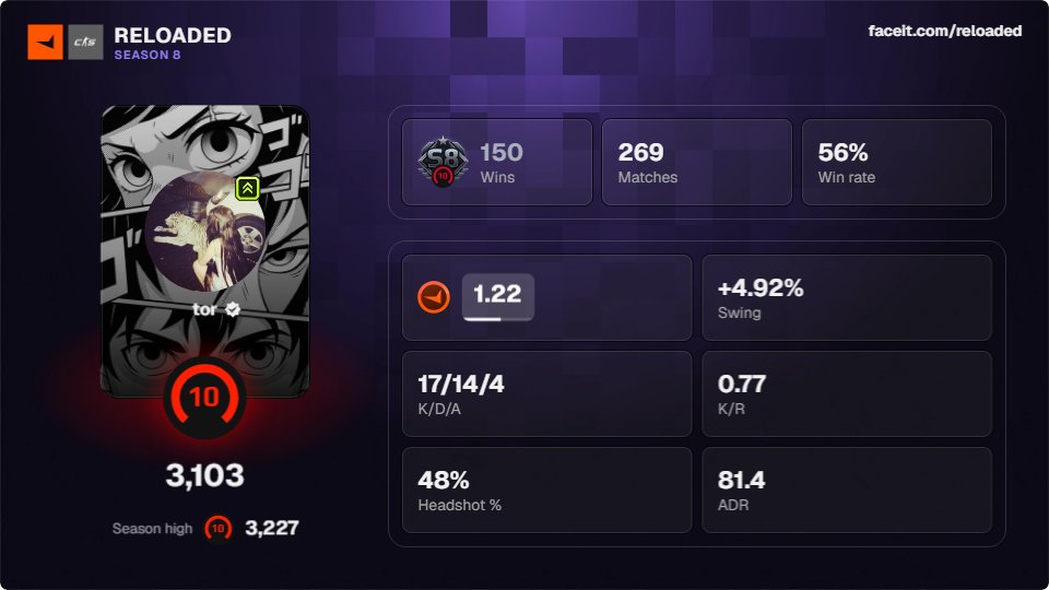 torcoolcs2 tweet picture