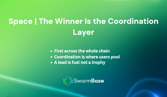SwarmBase's tweet photo. Going live Today at 14:30 UTC with Daniel Forero and Luke Nancarrow:
https://t.co/fzEdXxi7b2 
Episode 21. The Category Already Picked Its Leader. The BNB Chain ranking now shows SwarmBase first across every category, not just AI, with more than one million users, up over seventy percent, on north of seven million transactions, up close to a hundred and forty percent. We treat that as a starting point, not a victory lap. 10 / 11 Daniel and Luke pressure test the number first. What does a user actually count, and what would make it misleading. Then the real question. Why do users pool on the coordination layer instead of spreading across individual agents, and what actually holds them there once the novelty fades. The honest half matters too. A lead of this shape sets defaults, pulls agent supply, and earns attention. It does not protect against a better coordination model, slipping reliability, or the category stalling. The lead is fuel to spend, not a trophy to sit on. https://t.co/Jx7KYykRUB