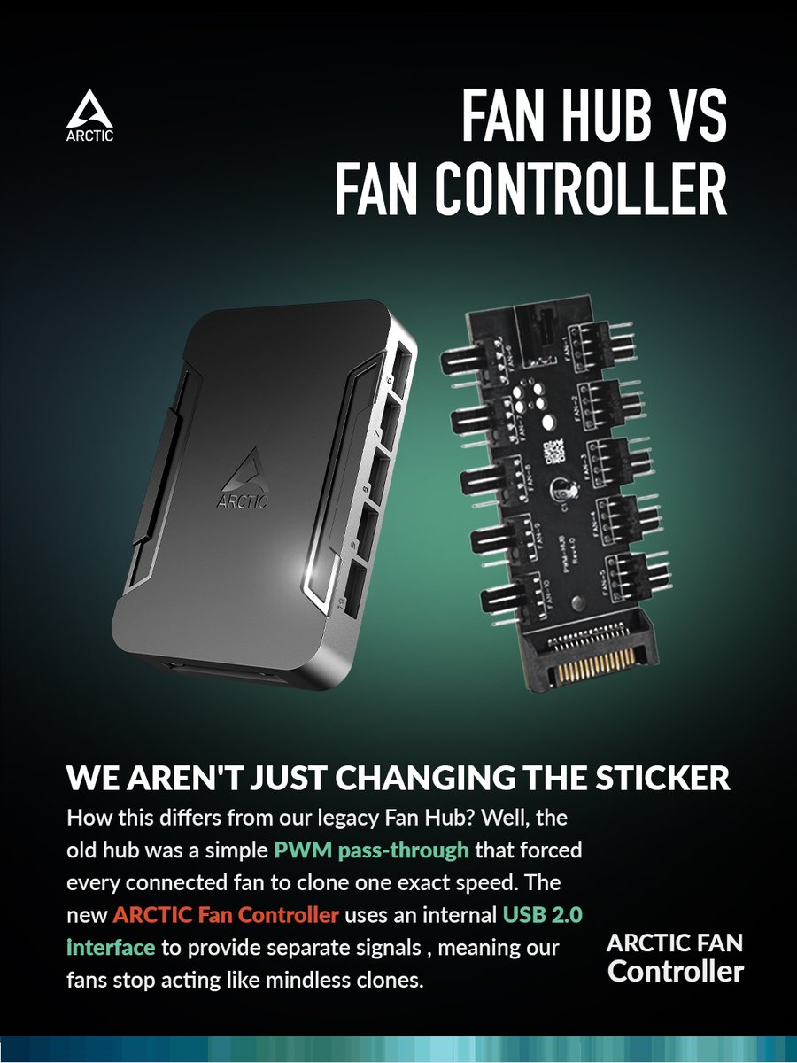 ARCTIChannel's tweet photo. Is your build screaming over the simplest task? Ran out of fan headers on your ITX motherboard?🥵
Worry not, the ARCTIC Fan controller is here just for that💨
Swipe to learn more about our latest Fan Controller🧊
-
#ARCTICCooling #CooledByARCTIC #PCCooling #FanController #PCfan https://t.co/nCD6ePYPpO