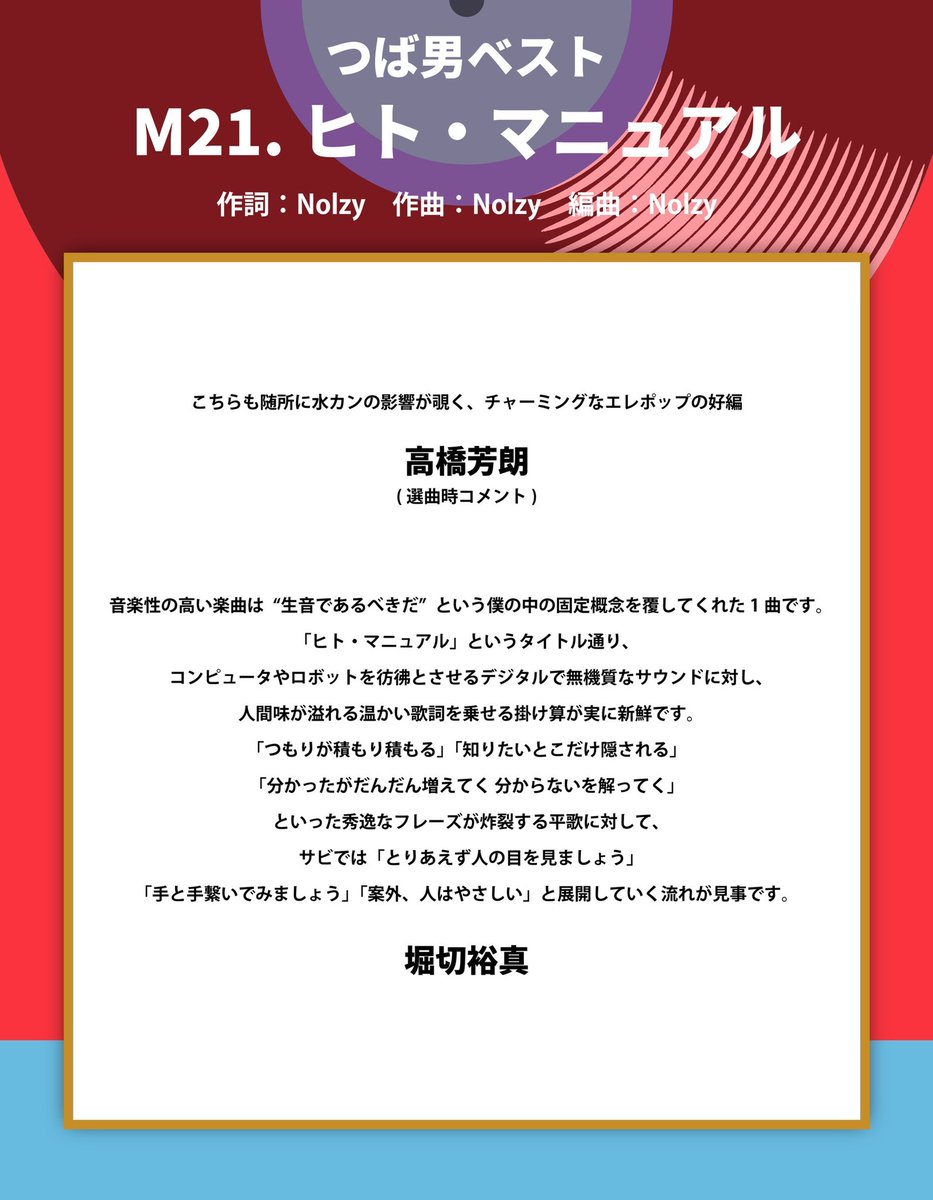 tsubadan's tweet photo. Liner notes❺🖊️
￣￣￣￣￣￣￣
つば男ベスト盤㊗️✨
ライナーノーツを毎日公開𓂃✍

𓏬 M6 スキャンダラスKISS〜final act〜
𓏬 M11 御伽話
𓏬 M16 viva☆いー感じっ
𓏬 M21 ヒト・マニュアル

🪽2026.08.06 Digital Release
「つば男ベスト」「つば男インストベスト」
▷▶https://t.co/QSegKSn2tk

#つば男