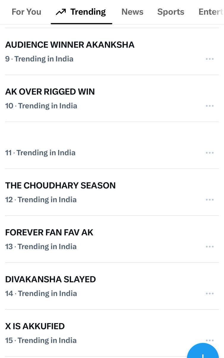 Moody_Aaliya's tweet photo. Akanksha is in the trend list with 10 Taglines. The craze is unbelievable 🔥. None of the finalists are in trend list but she has taken over the whole list. This is the first time m seeing such insane buzz for a female contestant. U DA QUEEN 💅

#AkankshaChoudhary #lockupp2 https://t.co/MTvFt82EF9