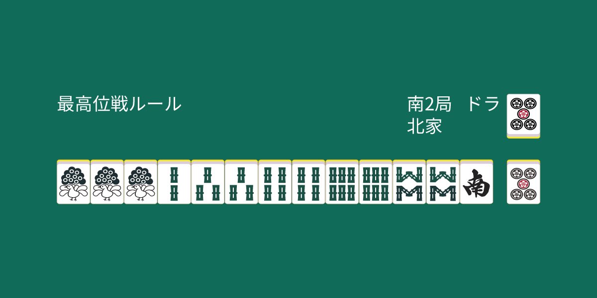 terui_mj's tweet photo. ラス目で時間切れ寸前で、ダブ南仕掛けてる対面に刺さるの承知でドラ切ったらドラシャンポンに刺さりました。

刺さったことに文句はないし、時間ギリギリだったのでまだいいんですが、ちゃんと手を見なかったのは反省です。 https://t.co/z76Vmhuuar