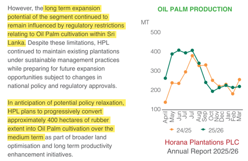 Channa_Amare's tweet photo. #HOPL is again the first RPC to report results on #CSE #lka
1Q27 results per se were average, with tea being main driver of GP
Rubber sector stayed weak in seasonally weak 1Q, with lower output negating higher prices
Palm oil optionality is key if/when replanting ban is lifted https://t.co/04DpxhEoIt