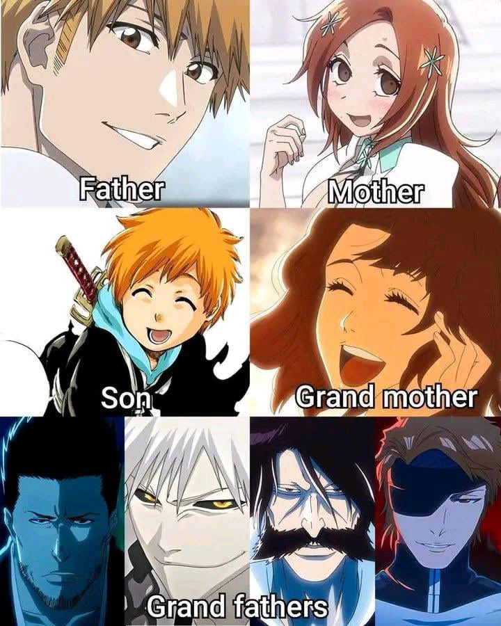 kondak321's tweet photo. Bro’s never becoming racist with that family tree https://t.co/ekDMvTqavD