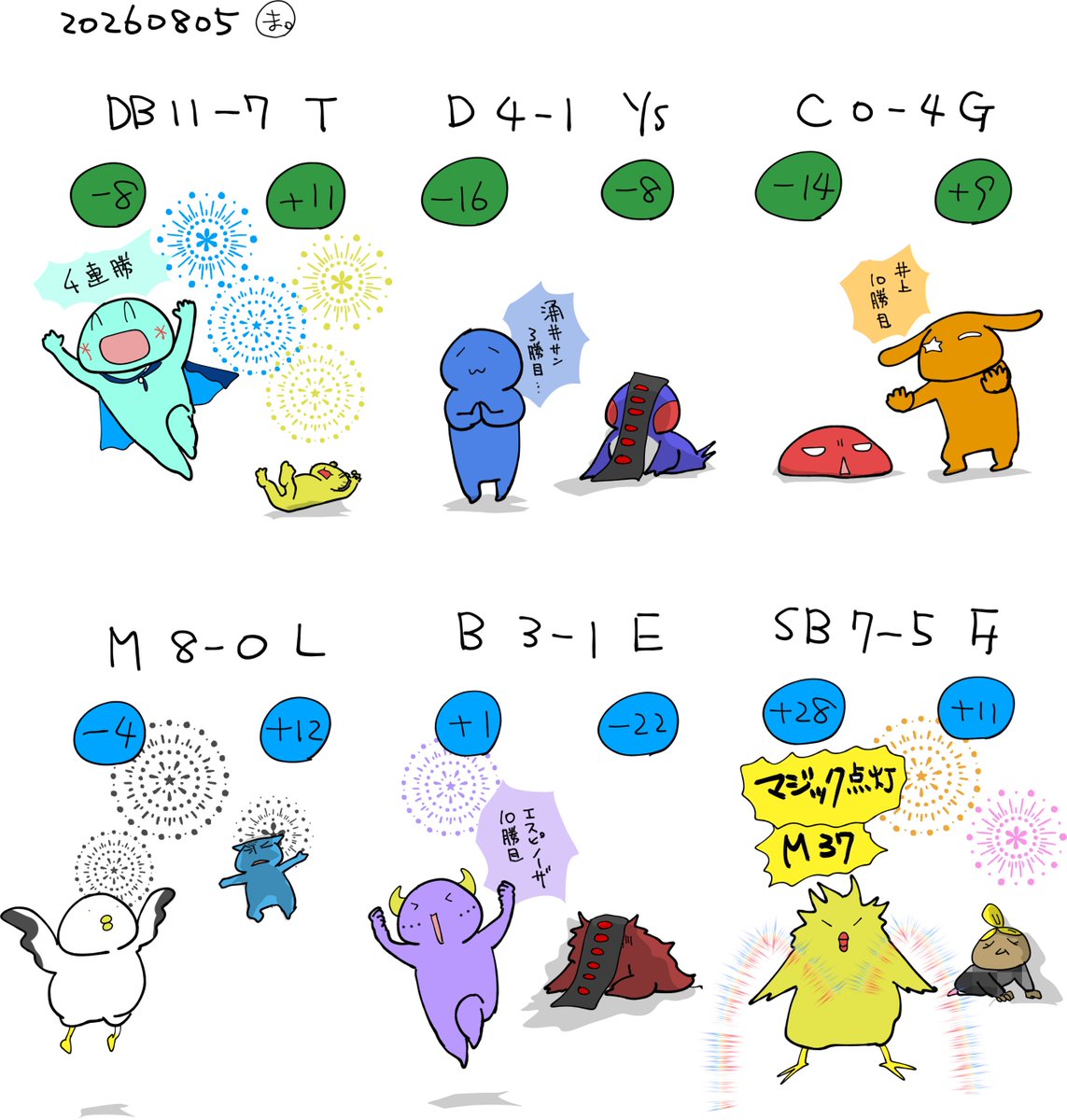ymatsu101's tweet photo. https://t.co/A1VPg2uPdH