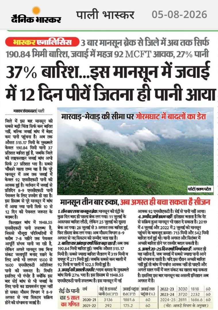 thardesertphoto's tweet photo. आपा घूमने जावा ओर फ़ोटोग्राफ़ी की छाप ना छोड़ा अख़बार ताई ओर पूरे जिले में जेड़े मजो ही अधूरो है😃 अखबार में क्रेडिट की जगह नाम देख के घमंड आ रहा है आज तो।
ये बादल अरावली पर अटके हुए थे उस दिन। https://t.co/pUjb3wNGOX