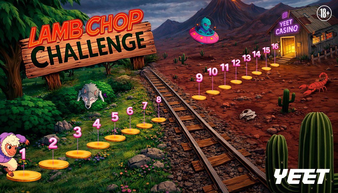yeet's tweet photo. $250 PRIZE POOL - LAMB CHOP CHALLENGE      

Predict Lamb Chop's fate! Will he live or perish?      

- Follow our IG: https://t.co/D7Opb14sKH
- Comment a number from 1-16 or BARN    
- Follow @yeet, like & repost  

We will be sharing a replay of a Lamb Chop run in the comments!       

Five random users with the right answer will receive $50.       

YEET it!