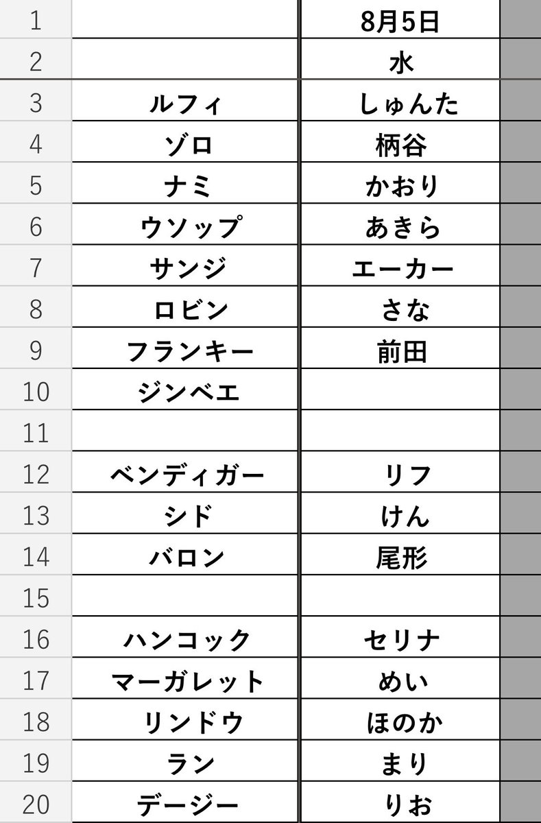 onepiece_2026_'s tweet photo. 2026.8.5
仮ですので整理でき次第載せ直します🙇🏻‍♀️
#プレショシフト
間違い、空白部分の
フォーム報告ご協力ください🙇🏻‍♀️

⬇️シフト報告はこちらから⬇️
https://t.co/atLZXZQOVk https://t.co/FyBMN6HWiL