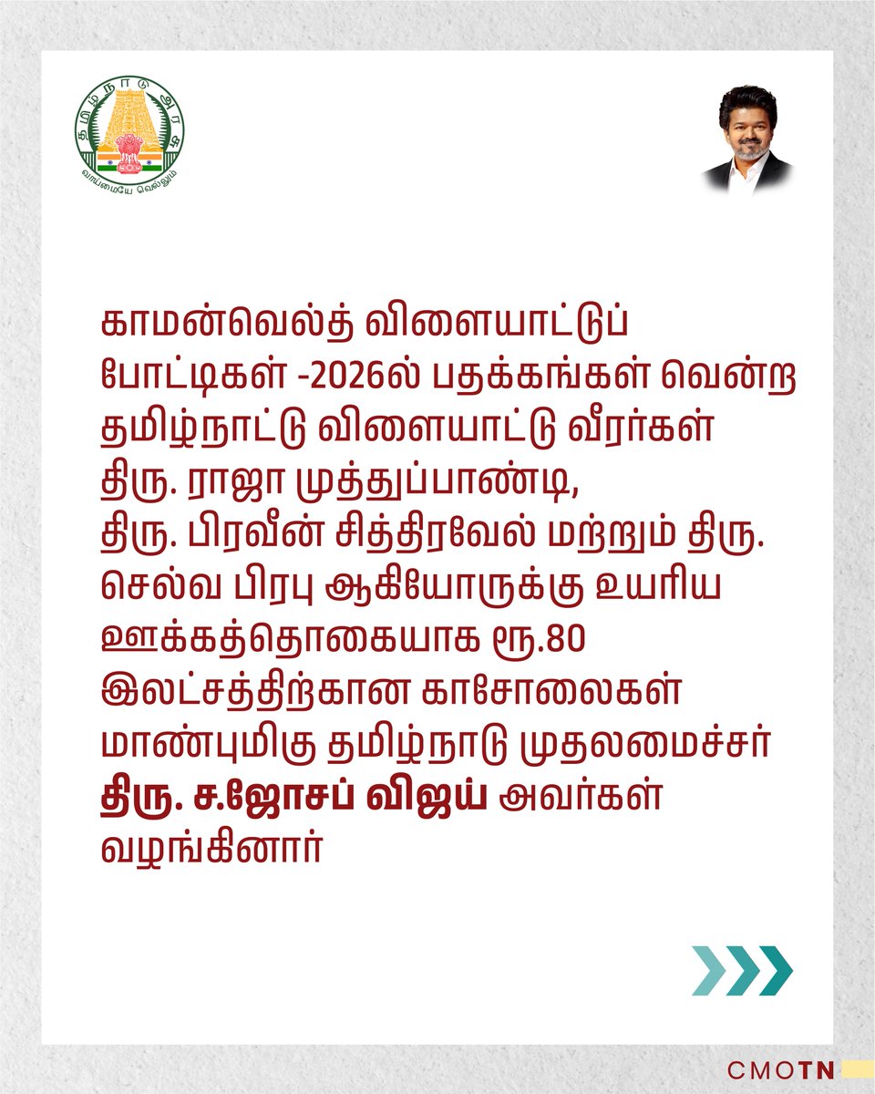 CMOTamilnadu's tweet photo. காமன்வெல்த் விளையாட்டுப் போட்டிகள் - 2026ல் பதக்கங்கள் வென்ற தமிழ்நாட்டு விளையாட்டு வீரர்கள்  திரு. ராஜா முத்துப்பாண்டி, திரு. பிரவீன் சித்திரவேல் மற்றும் திரு. செல்வ பிரபு ஆகியோருக்கு உயரிய ஊக்கத்தொகையாக ரூ.80 இலட்சத்திற்கான காசோலைகள்
மாண்புமிகு தமிழ்நாடு முதலமைச்சர் திரு. ச.ஜோசப் விஜய் அவர்கள் வழங்கினார்.
#CMJosephVijay‌