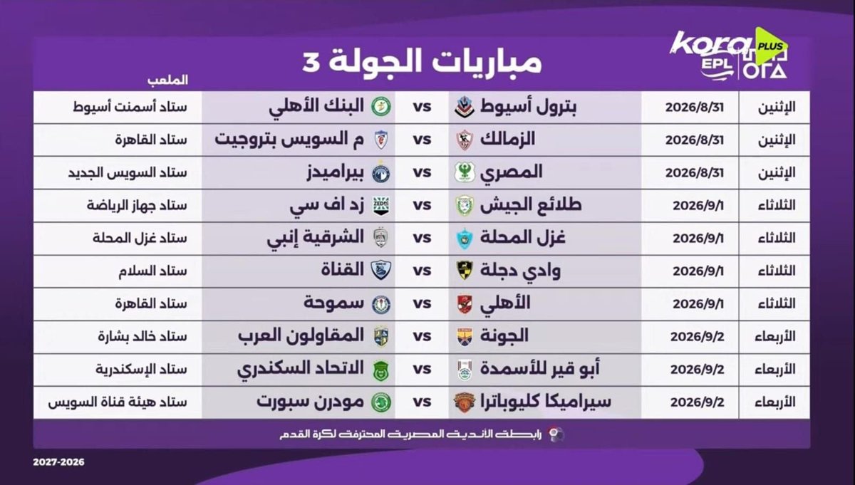 Ahlawia33's tweet photo. إليكم او 4 جولات من عمر الدورى المصرى 
#يلا_يا_أهلي 
#نسور_الاهلى https://t.co/xf5AviZ0en