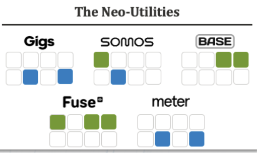 Ribbit Capital Highlights "Neo-Utility" Investment Trend