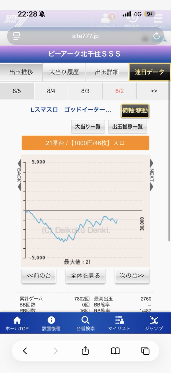 4llcq_'s tweet photo. いつもこれね https://t.co/2PNn5eBzSA