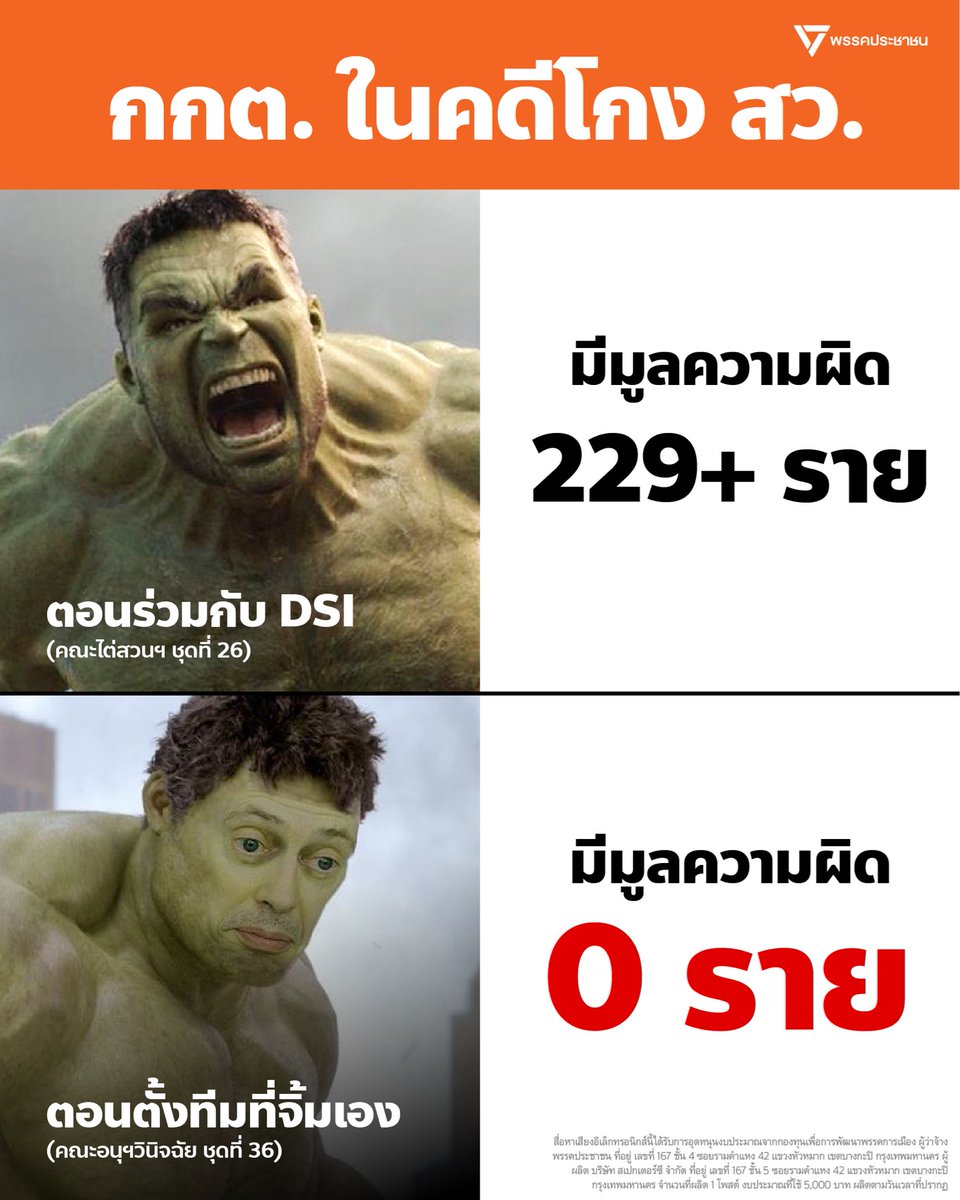 PPLEThai's tweet photo. 2 ปีผ่านมาแล้ว นับตั้งแต่การเลือกตั้ง สว. ที่มีข้อกังขามากมาย กกต. ทำงานไปถึงไหนแล้ว?
.
ในตอนแรก คณะไต่สวนชุดที่ 26 ซึ่งเป็นคณะทำงานร่วมกันระหว่าง กกต.​ และดีเอสไอ พบว่า หามีผู้ที่อาจมีมูลความผิดอย่างน้อย 229 ราย 
.
แต่เวลาต่อมา กกต. ตั้งคณะอนุกรรมการวินิจฉัยชี้ขาดชุดที่ 36 ซึ่งประกอบด้วยกรรมการ 7 คน เพื่อตรวจสอบการเลือกตั้งครั้งนี้โดยเฉพาะ ทั้งที่ก็มีอยู่แล้วถึง 35 ชุด ซึ่งตามปกติจะใช้วิธีสุ่มมอบหมายคดีเพื่อป้องกันการล็อกคณะผู้พิจารณา
.
ที่สำคัญ คณะอนุกรรมการฯ 7 คนนี้ยังมีมติว่า ผู้ถูกกล่าวหากว่าร้อยรายนั้น ไม่มีมูลความผิดแม้แต่คนเดียว!
.
ขณะนี้การตัดสินใจอยู่ที่คณะอนุกรรมการการเลือกตั้งทั้ง 7 คน ซึ่งคาดว่าจะมีการพิจารณาภายในช่วงเดือนสิงหาคมหรืออย่างช้าต้นเดือนกันยายน
.
เมื่อไปดูรายชื่อคณะอนุกรรมการชุดที่ 36 ก็พบว่า หลายคนถูกตั้งคำถามเรื่องคุณสมบัติ โดยมี 2 คนถูกตั้งข้อสังเกตเกี่ยวกับความเชื่อมโยงกับข้อครหาการทุจริต และอีก 1 คนถูกตั้งคำถามเรื่องความเป็นกลางทางการเมือง จากเส้นทางการรับราชการและความสัมพันธ์กับนักการเมืองบางคนที่เกี่ยวข้องกับคดีนี้
.
เมื่อคดีดำเนินมานานกว่า 2 ปีแล้ว จึงอดคิดถึงเรื่องผลประโยชน์ทับซ้อนไม่ได้ เพราะปัจจุบัน กกต. เสียงข้างมาก 4 จาก 7 คนนี้ ได้รับการรับรองจากวุฒิสภาชุดที่มีสมาชิกจำนวนหนึ่งอยู่ในสำนวนคดีดังกล่าว ส่วน สว. จำนวนมากที่อยู่ในสำนวนผู้ถูกกล่าวหา ก็ยังสามารถลงมติรับรอง กกต. คนใหม่เข้ามาได้อย่างต่อเนื่อง
.
ต่อให้ สว. บางคนจะไม่ได้อยู่ในคณะกรรมการสรรหา หาก สว. เสียงข้างมากไม่ลงมติเห็นชอบให้ใครเข้ามาเป็น กกต. คนนั้นก็ไม่สามารถเป็น กกต. ได้ ซึ่งที่ผ่านมาเราก็เห็นหลายครั้งว่า วุฒิสภาเคยลงมติไม่เห็นชอบผู้ที่คณะกรรมการสรรหาเสนอให้ดำรงตำแหน่งในองค์กรอิสระ
.
ในเมื่อ กกต. ไม่มีหน้าที่พิจารณาว่า มีมูลความผิดจริงหรือไม่ มีเพียงหน้าที่สั่งฟ้องศาล เมื่อพบกรณีที่ “อาจ” มีมูลความผิดเท่านั้น เวลาที่ผ่านไป 2 ปีโดยไม่มีกรณีใดถูกยื่นถึงศาลเลย จึงทำให้ กกต.