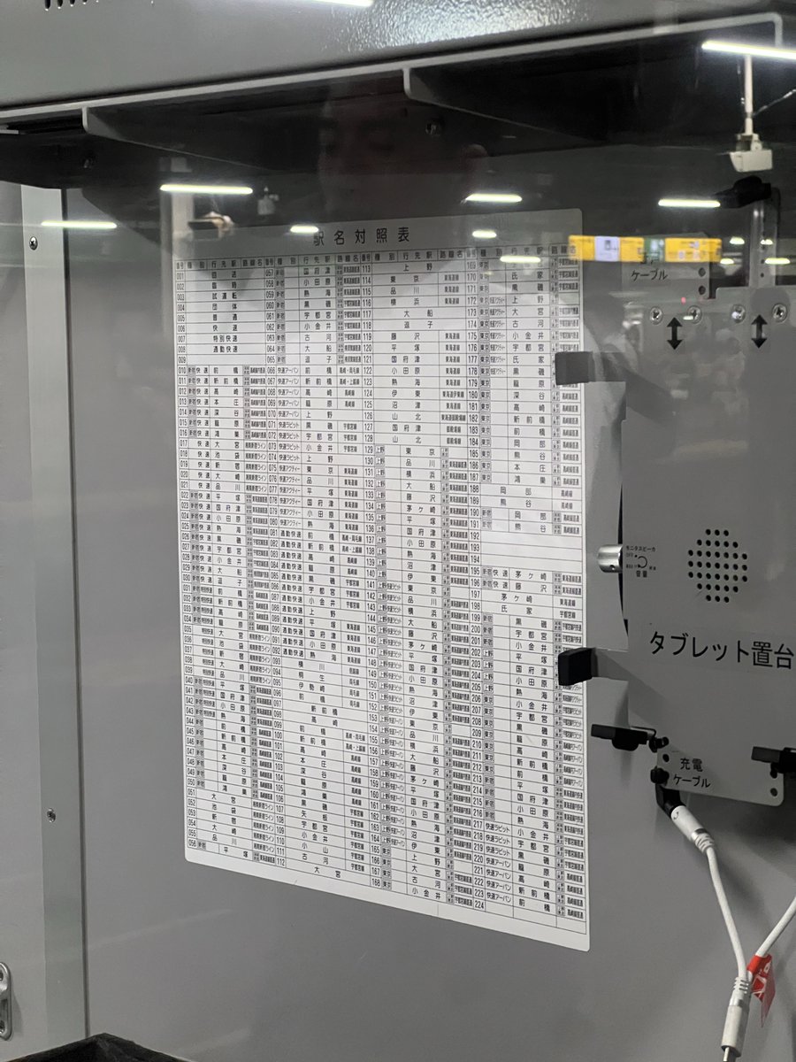oka_ctc's tweet photo. E233-3000

224こ表示持ってんのキモすぎる https://t.co/n7CFebPgcE