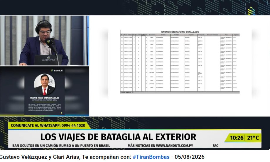 ElpremaArturopy's tweet photo. Vicente Bataglia viajó 257 veces entre el 2020 y 2026
Ni Santi Peña se animó a tanto https://t.co/NUDK2t5YIy