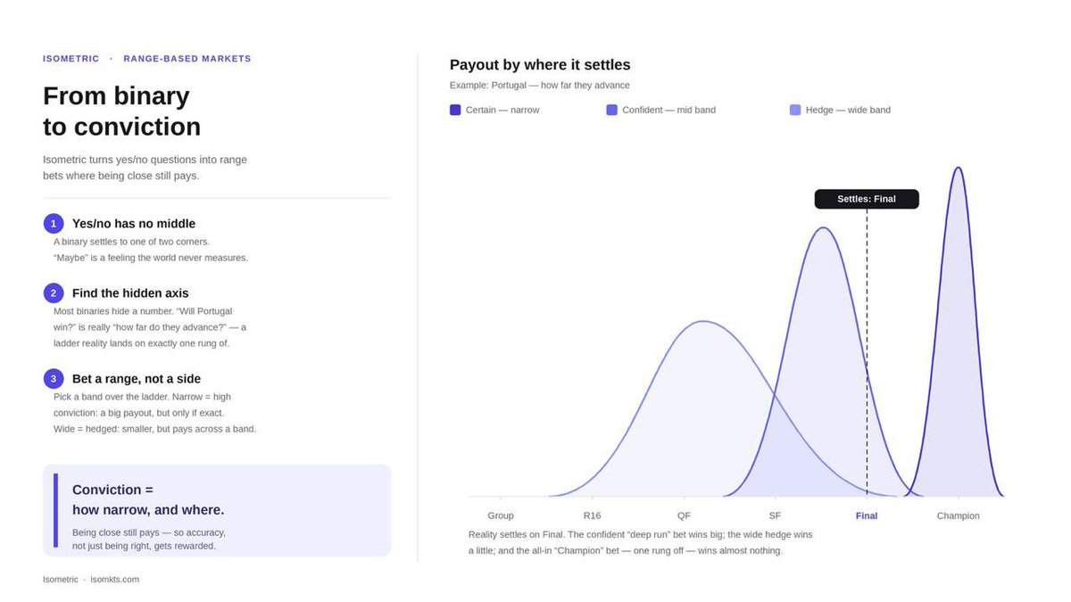 0xNeon_'s tweet photo. @CoinMarketCap Have You Checked Out solana:DTkrpySU8LEQb6S9DUdxAdmv9hyqvgnSQ1YrDHoZpump On A Nice Dip 🤝🔥

Ca : $ISO https://t.co/tzEz7cCfzY