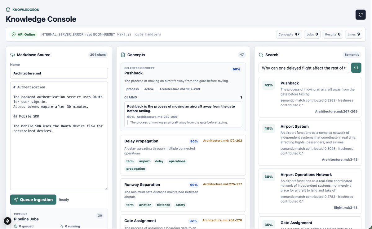 0xrahulk's tweet photo. made some good progress on knowledgeOS today.

the first end-to-end workflow is finally working.

you can now paste a markdown document, extract concepts and claims with citations, and search the knowledge semantically.

i also spent a lot of time making the ingestion pipeline more reliable with better job tracking, retries, and visibility into every stage.