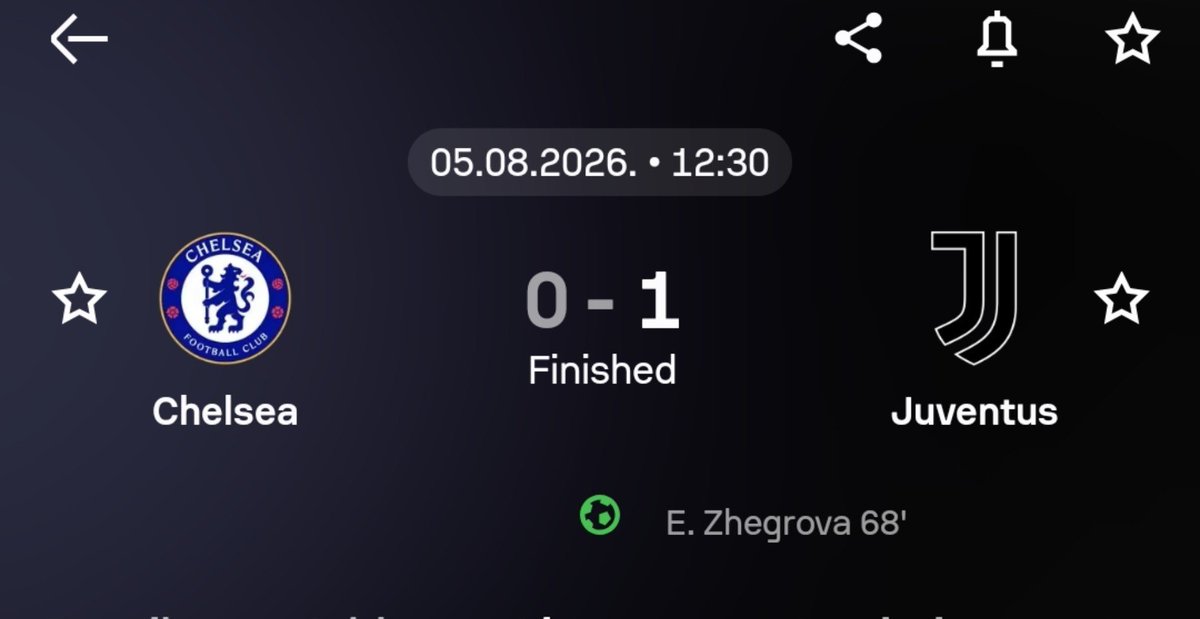 Victoriousz_'s tweet photo. Another defeat in the preseason https://t.co/YbDbILDdBX