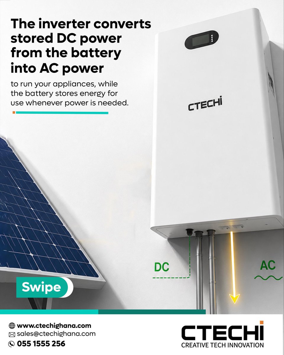 ctechisolar's tweet photo. Ever wondered how sunlight becomes electricity?  Solar panels capture sunlight and convert it into usable power through photovoltaic cells, an inverter, and battery storage. Simple science, powerful results.

#Ctechisolar #Ctechighana #Dumsor #Solarenergy https://t.co/IruvBIRoEN