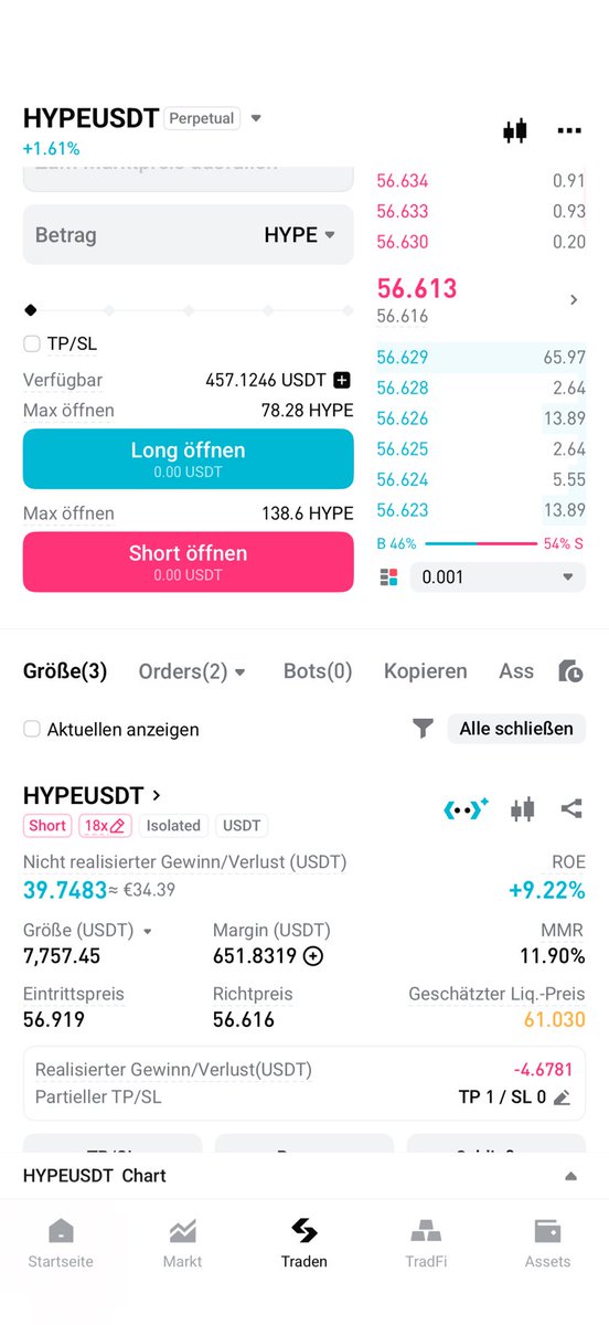altin167's tweet photo. Habe einen weiteren hype short mitgenommen, mir sieht das alles klar danach aus. https://t.co/2vgiAucPUJ