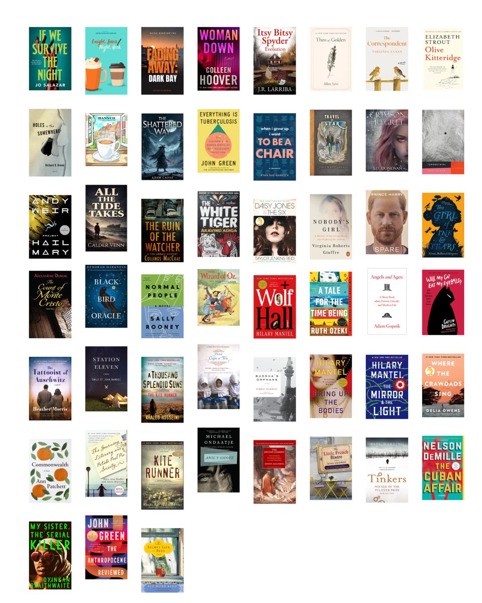 justcastellon's tweet photo. I started @justreadingnook as a hobby to encourage people to #keepreading. It began mostly around the NYT bestseller list. Over the last 4 months, I started reading and featuring indie books too, ones that are genuinely great. Then @GaiusKonstantin came on board to review indies and write industry-insights and editorial, and last month @olivesstevens joined full-time. 

I’m hoping that in the next 3 months we’ll be able to feature and review even more indie titles. Fingers crossed that advertising revenue can sustain us as we head into a bigger expansion.
.
.

#WritingCommunity #bookreview