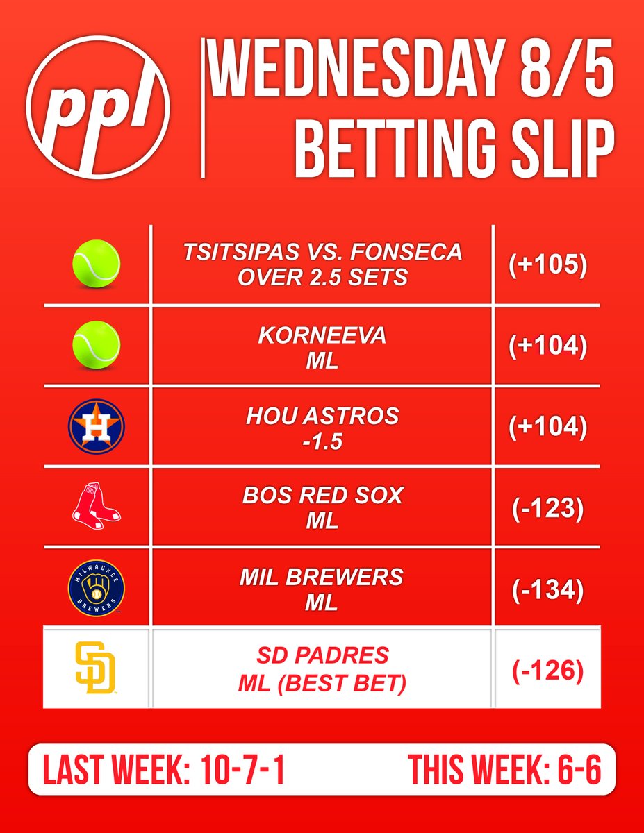 PicksPlaysLays's tweet photo. 8/5 FULL BET SLIP 🔌 

Ready for today's slate. Lots of value on the board today as we're even to start the week.  

Some MLB favorites on the bord that I really like today.  

Good luck to all who tail!  

#Gambling𝕏 https://t.co/pAN0z9RXAT