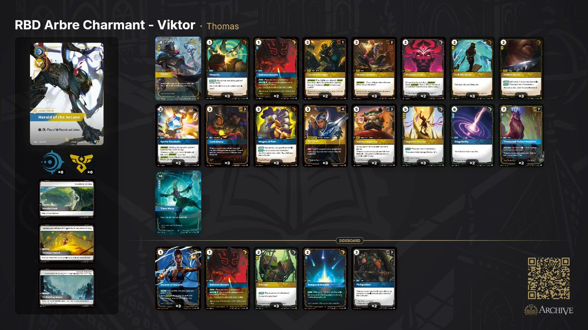 Riftbanding's tweet photo. La decklist de la Glorieuse Évolution 

Tu as dépassé ton maître Ghosterdriver mon @ThomasRnu_ 

- 2-1 vs Diana
- 2-1 vs Rengar
- 2-1 vs Jayce Aurora
- 2-1 vs Irelia
- 0-2 vs Yi de @PandawanRB 
- 2-1 vs Irelia https://t.co/J48qE3CXMt