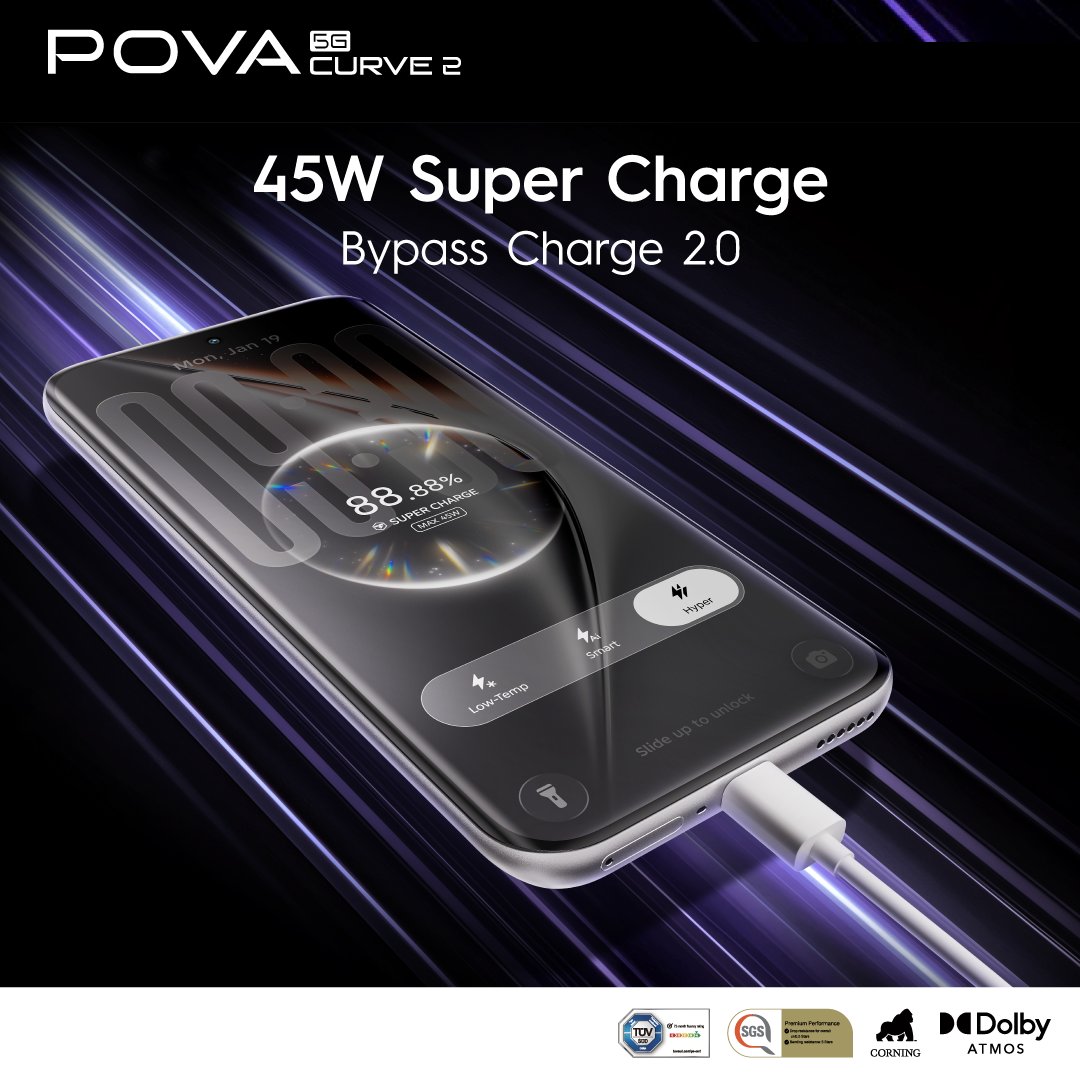TECNOMobile254's tweet photo. Less waiting. More doing.
Charge smarter with 45W Super Charge and game longer with Bypass Charge 2.0. https://t.co/4jBEkEePqV