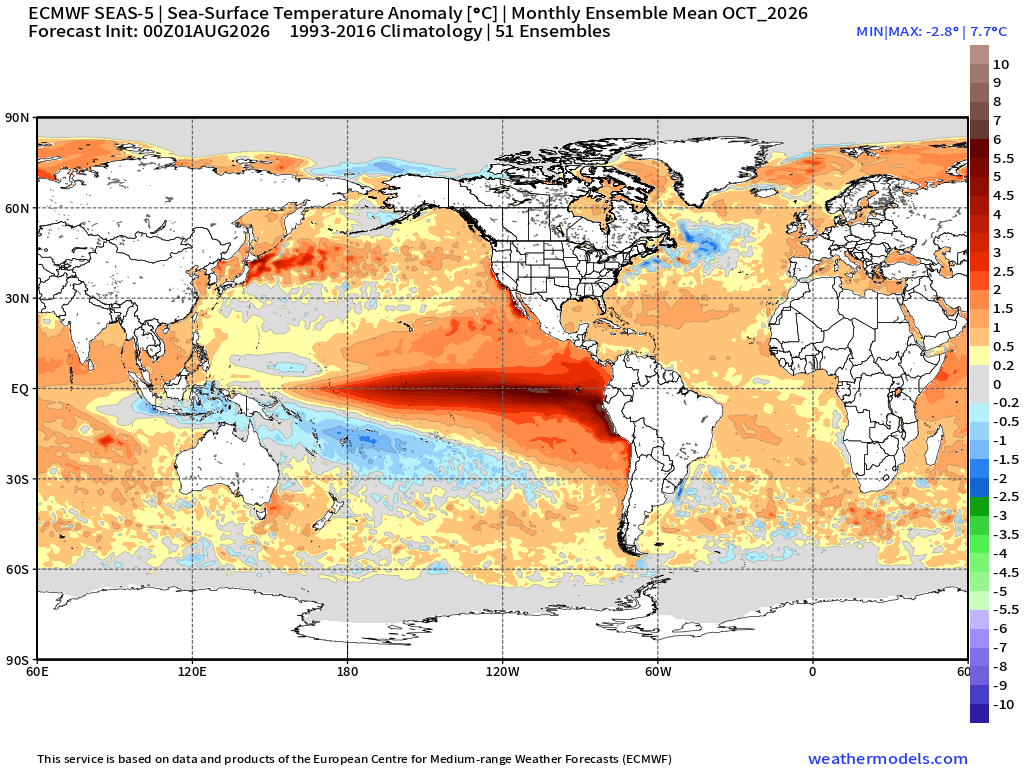 RyanWeather's tweet photo. Update:  This "Super El Niño" will be perhaps the strongest in 500 to 1000 years, and could legitimately be the most extreme global weather or climate event experienced by humanity since the invention of the printing press.  Only more extreme situation is a volcanic winter. https://t.co/P3R8FUdvXo