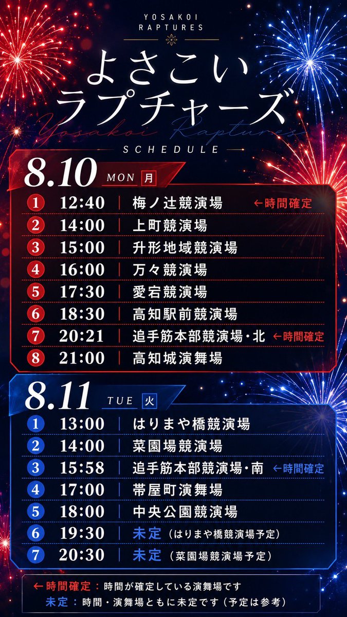 LAUGHALOT_KOCHI's tweet photo. 【よさこい情報】

よさこいラプチャーズ

プロのダンスグループ「CHANGE RAPTURES」が県と協力してつくった「よさこいラプチャーズ」
2026年よさこい祭りに初めて参加します！

RAITOが踊ります🎶
ラフアロOG 小町も参加✨️

ぜひ見て下さい！ https://t.co/pxlNGNNSuY