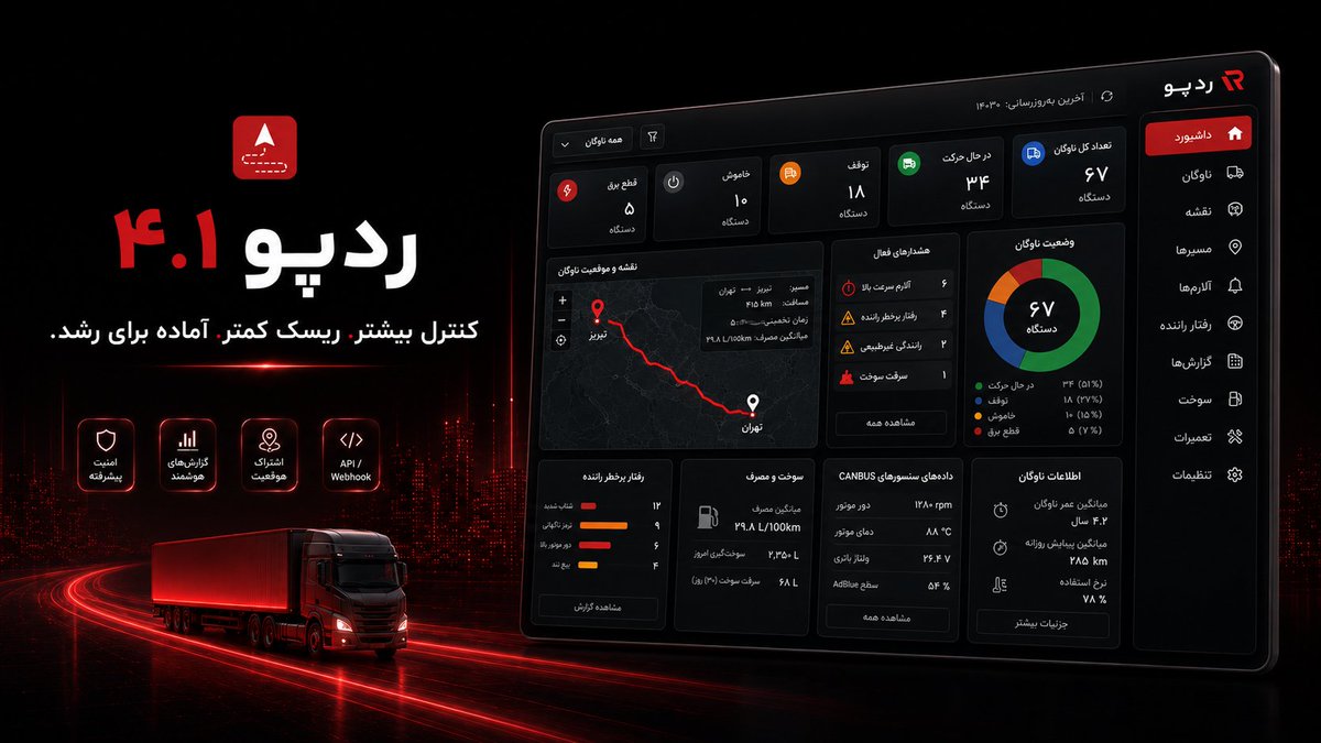 radpoo_com's tweet photo. 🚛 ردپو ۴.۱ منتشر شد

کنترل بیشتر. ریسک کمتر. آماده برای رشد.

امنیت پیشرفته‌تر، دسترسی‌های دقیق‌تر، اشتراک موقعیت، گزارش‌های جدید، تحلیل سوخت و رفتار راننده و اتصال از طریق API و Webhook.

جزئیات
https://t.co/SuNUMFlZq7 https://t.co/Cx8AYp2Pkj