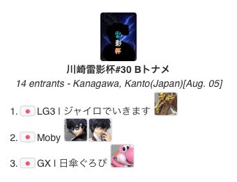 raieihai_kwsk's tweet photo. 本日の優勝は、こう選手（@ssb_kou ）でした！おめでとうございます！

Bクラス優勝はジャイロでいきます選手（@Lets_Go_Gyro )でした！おめでとうございます！

次回は8月5日（水）を予定しています！またお会いしましょう！ https://t.co/tDnRi4buyz