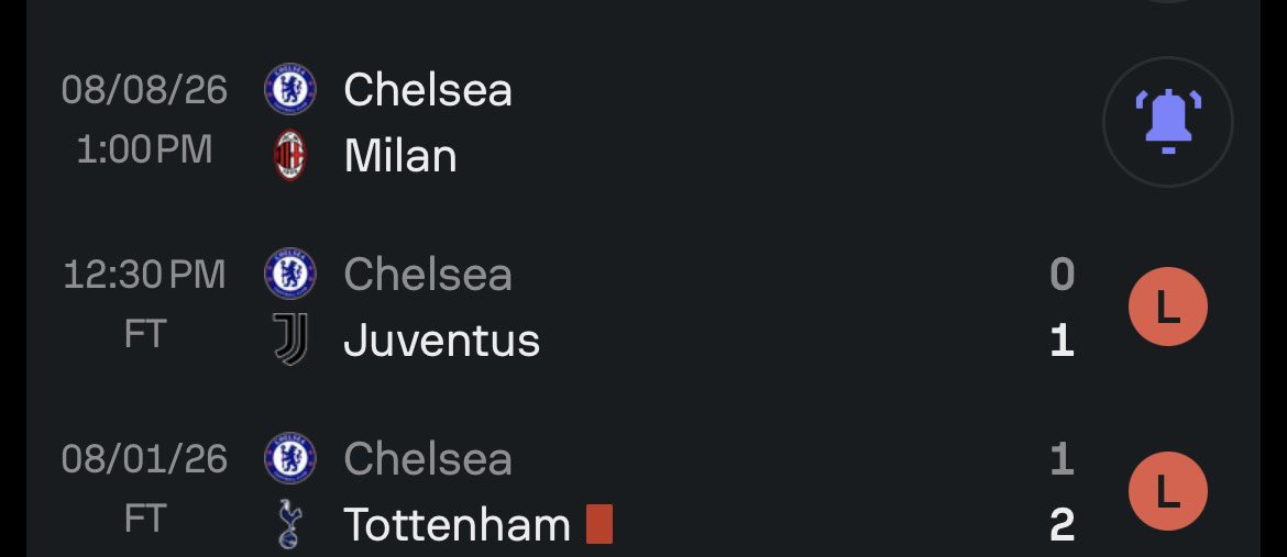 callme_Newking's tweet photo. I believe Chelsea will win the premier league 👀 https://t.co/gKjYT6LJPh