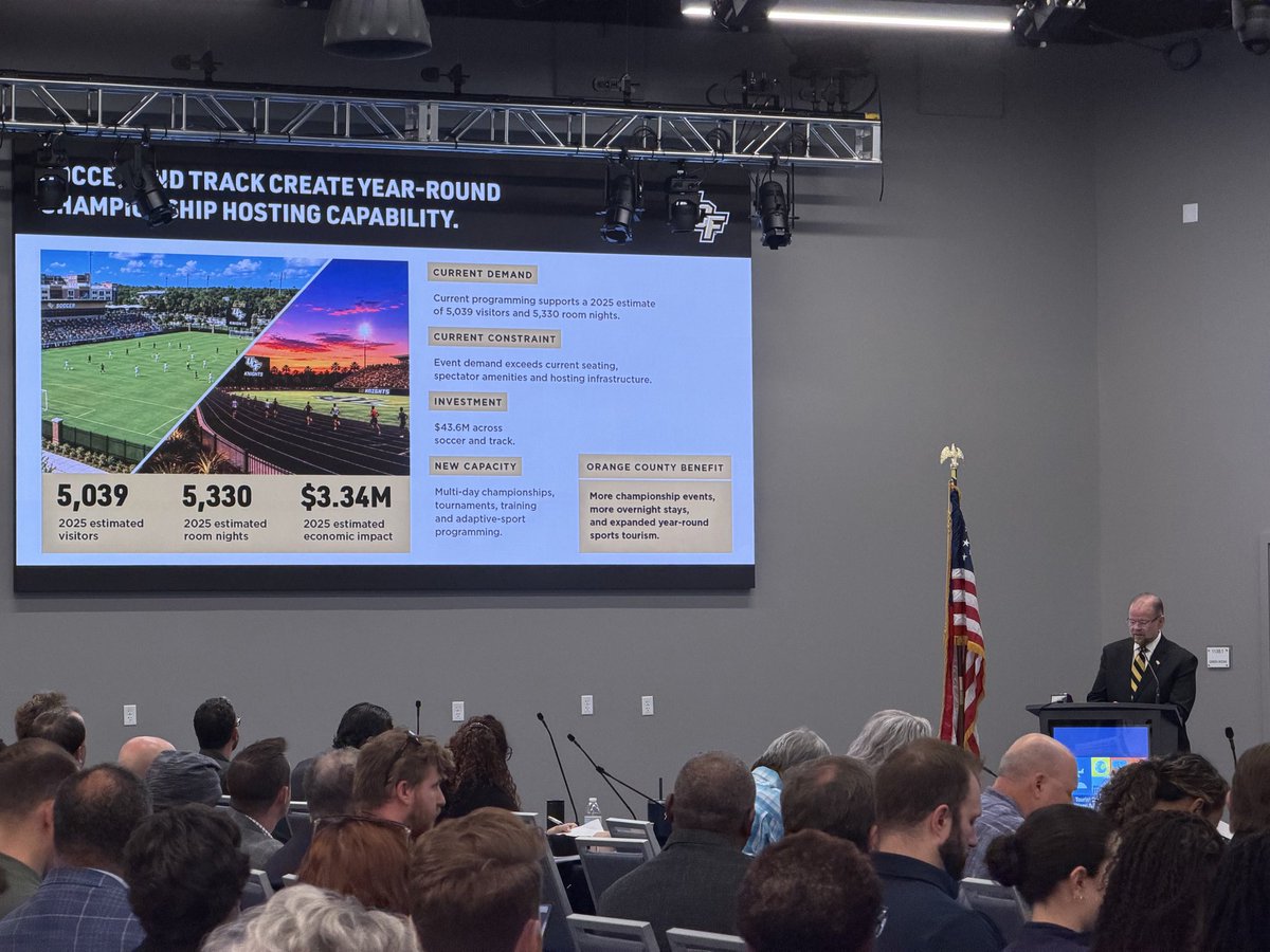 itsBrysonTurner's tweet photo. #UCF President Alexander Cartwright makes the case for new facilities for soccer, softball and track &amp; field.

This is the first time we’ve seen a rendering of the new softball stadium. https://t.co/2Ya2e19bf0