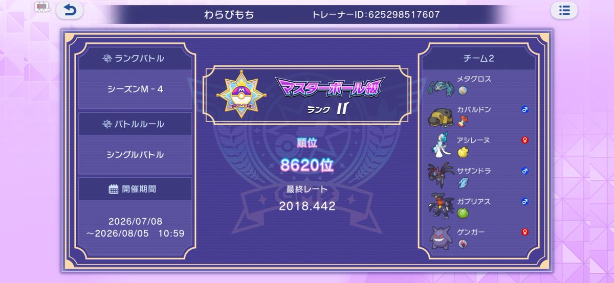 yuki_4226's tweet photo. チャンピオンズ始めて最初のシーズンは2000前半で停滞してしまった。最高でも2050行かないくらいだった。自分が弱い🥲
サザンドラ好きだから使えて嬉しかったのと久しぶりのメガシンカめちゃ楽しかった https://t.co/sSwaZNtu2j