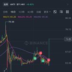 Photo by crypto_king (@4mo4ever)