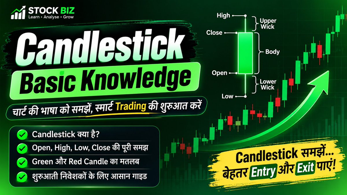 StockBiz_app's tweet photo. Candelstick क्या होती है कैसे काम करती है अगर आप भी जानना चाहते हैं तो नीचे दी गई लिंक पर क्लिक करें
https://t.co/adbcRbJnRR
#candelstick #stockmarket #nifty50 https://t.co/RP8WkXhweO