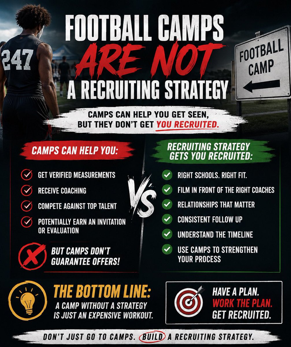 DLineRecruiting tweet picture