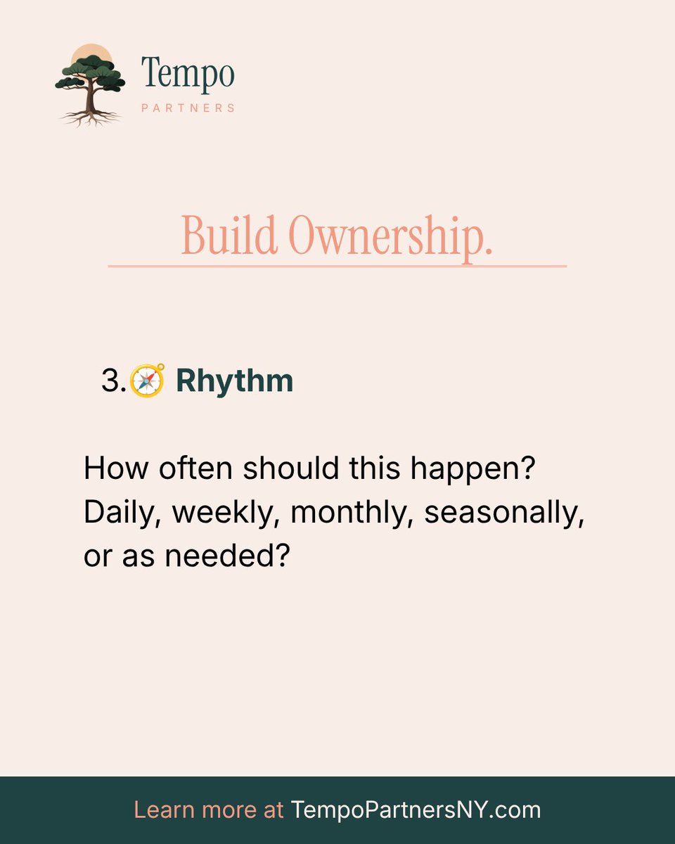 CobbleHill_HC's tweet photo. Many leaders hesitate to delegate because when they do, the work comes right back to their desk.
Here’s a simple framework I use with clients to stop that cycle: https://t.co/whfc5SwIOU