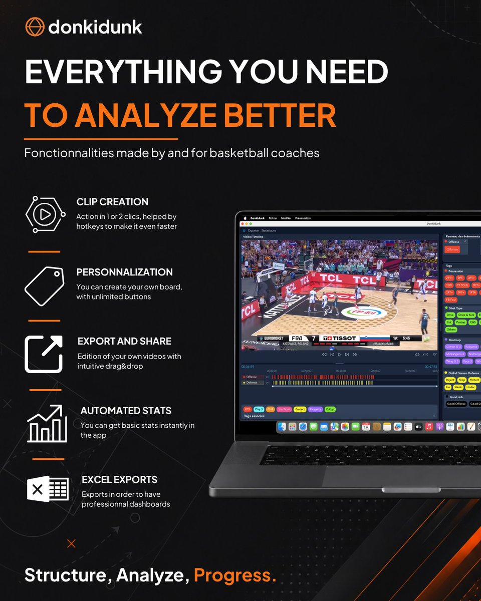 donkidunkbasket's tweet photo. 🇫🇷 On a construit Donkidunk avec une idée simple en tête : chaque fonctionnalité doit faire gagner du temps, pas en faire perdre.

🇺🇸 We built Donkidunk around one simple idea: every feature should save you time, not cost you more of it.

How ? 🧵 https://t.co/zrJXk7QagQ