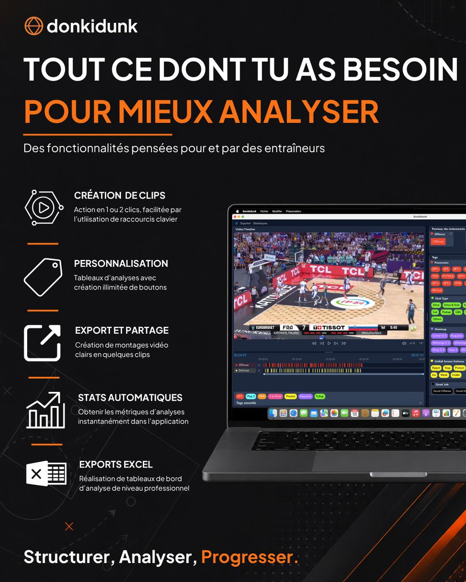donkidunkbasket's tweet photo. 🇫🇷 On a construit Donkidunk avec une idée simple en tête : chaque fonctionnalité doit faire gagner du temps, pas en faire perdre.

🇺🇸 We built Donkidunk around one simple idea: every feature should save you time, not cost you more of it.

How ? 🧵 https://t.co/zrJXk7QagQ