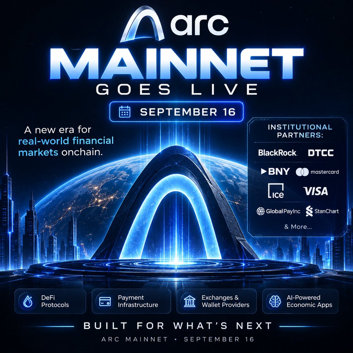 KryptoSalazar's tweet photo. 🚨 @arc  Mainnet has an official launch date.

September 16 marks a major milestone for Arc as it moves from testnet to mainnet.

What makes this launch stand out isn't just the technology—it's the ecosystem forming around it.

🏛️ Institutional participants include names like BlackRock, DTCC, BNY, Mastercard, ICE, Visa, and more.

The ecosystem is also bringing together:

💧 Leading DeFi protocols
💳 Payment infrastructure
🏦 Exchanges & wallet providers
🤖 AI-powered economic applications

Arc isn't positioning itself as just another blockchain—it's aiming to become the infrastructure layer for real-world financial markets and programmable money.

The next few weeks could be worth watching closely.

September 16. Mainnet goes live. 🚀

#arc
